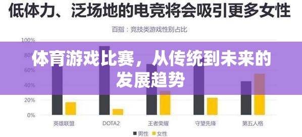 從傳統(tǒng)到未來，體育游戲比賽的演變趨勢