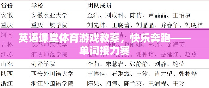 快樂奔跑——單詞接力賽，英語課堂體育游戲教案