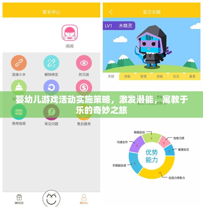 激發(fā)潛能的奇妙之旅，嬰幼兒游戲活動(dòng)實(shí)施策略