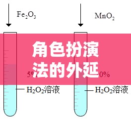 角色扮演法，探索幻境邊緣的無限可能