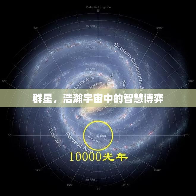 群星璀璨，浩瀚宇宙中的智慧博弈