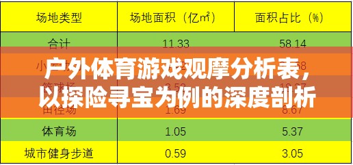 探險(xiǎn)尋寶，戶外體育游戲觀摩分析的深度剖析