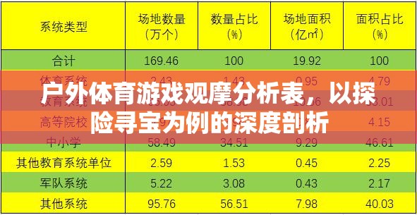 探險(xiǎn)尋寶，戶外體育游戲觀摩分析的深度剖析