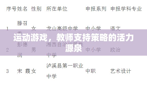 運(yùn)動(dòng)游戲，教師支持策略的活力源泉