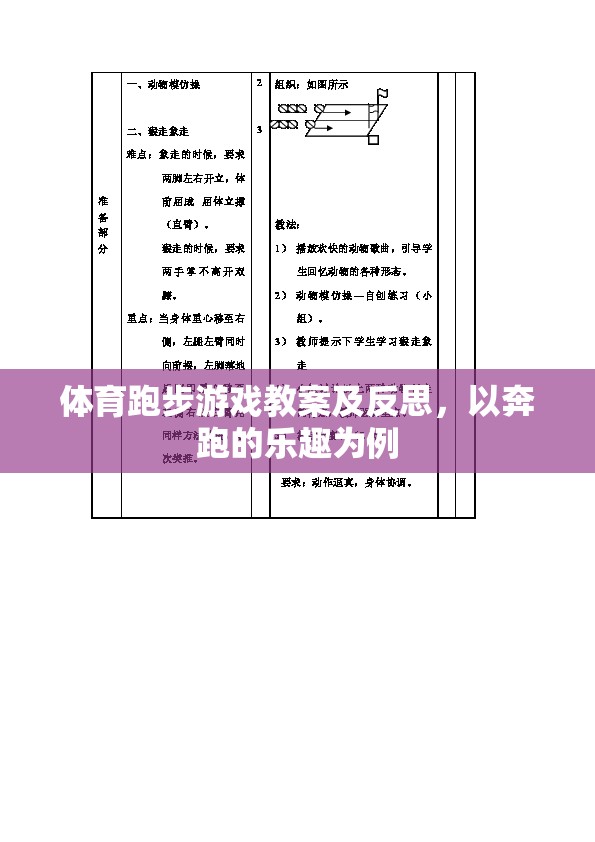 體育跑步游戲教案及反思，以奔跑的樂趣為例