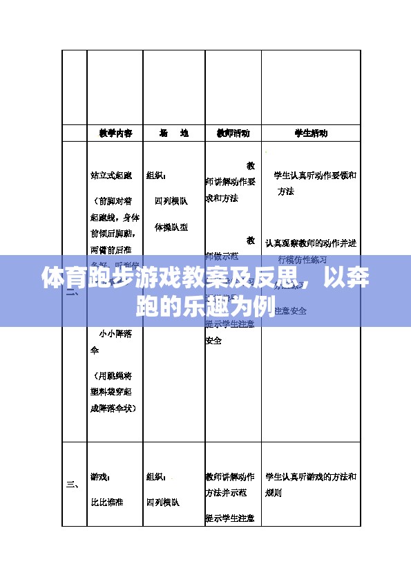 體育跑步游戲教案及反思，以奔跑的樂趣為例