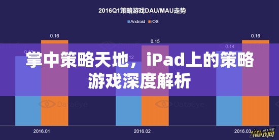 iPad策略游戲深度解析，掌中策略天地的無盡魅力