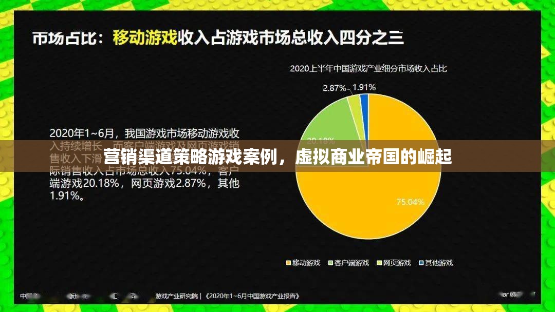 虛擬商業(yè)帝國的崛起，營銷渠道策略游戲案例分析