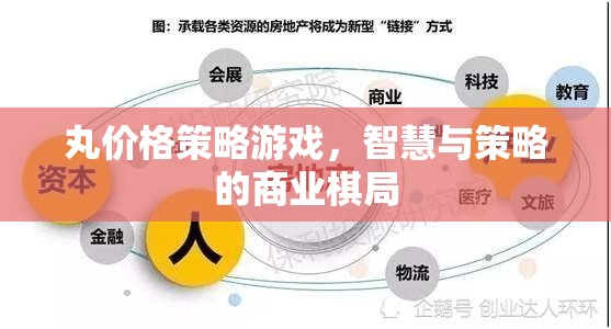 丸價(jià)格策略游戲，智慧與策略的商業(yè)棋局