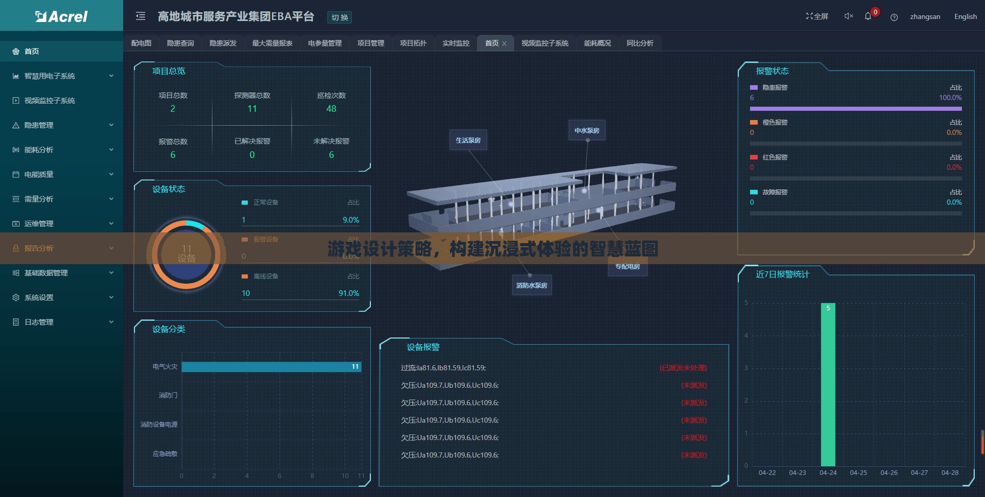 打造沉浸式體驗，游戲設(shè)計的智慧藍圖