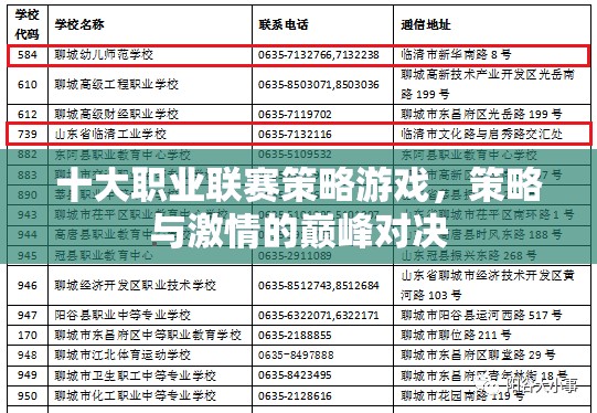 十大職業(yè)聯(lián)賽策略游戲，策略與激情的巔峰對(duì)決