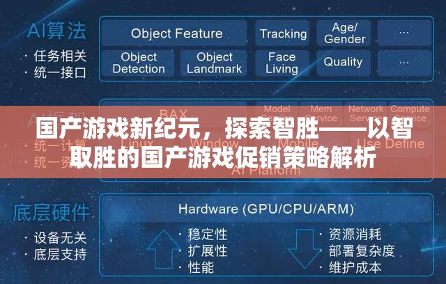 智勝新紀(jì)元，國產(chǎn)游戲促銷策略的智慧探索