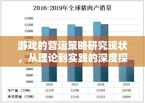 游戲營運策略，從理論到實踐的深度探索與現(xiàn)狀分析