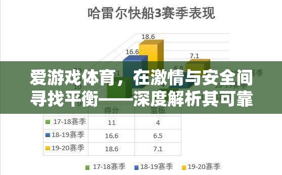 愛(ài)游戲體育，在激情與安全間尋找平衡——深度解析其可靠性與安全性