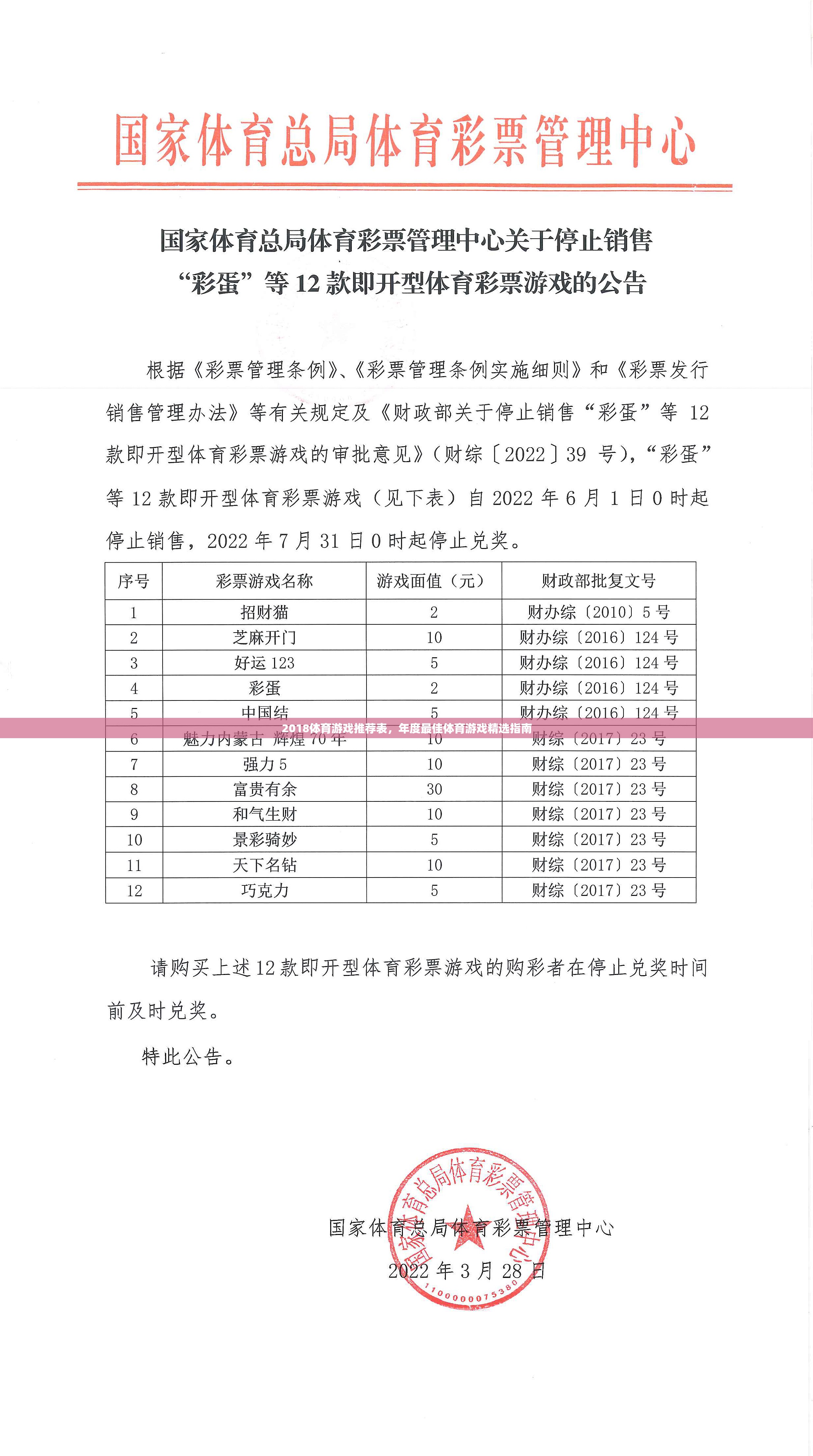 2018年度最佳體育游戲精選指南