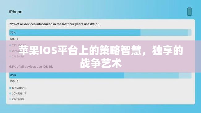 iOS平臺(tái)上的策略智慧，獨(dú)享的戰(zhàn)爭藝術(shù)