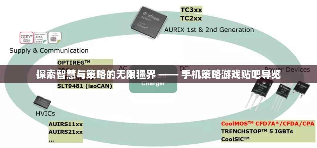 探索智慧與策略的無限疆界 —— 手機(jī)策略游戲貼吧導(dǎo)覽