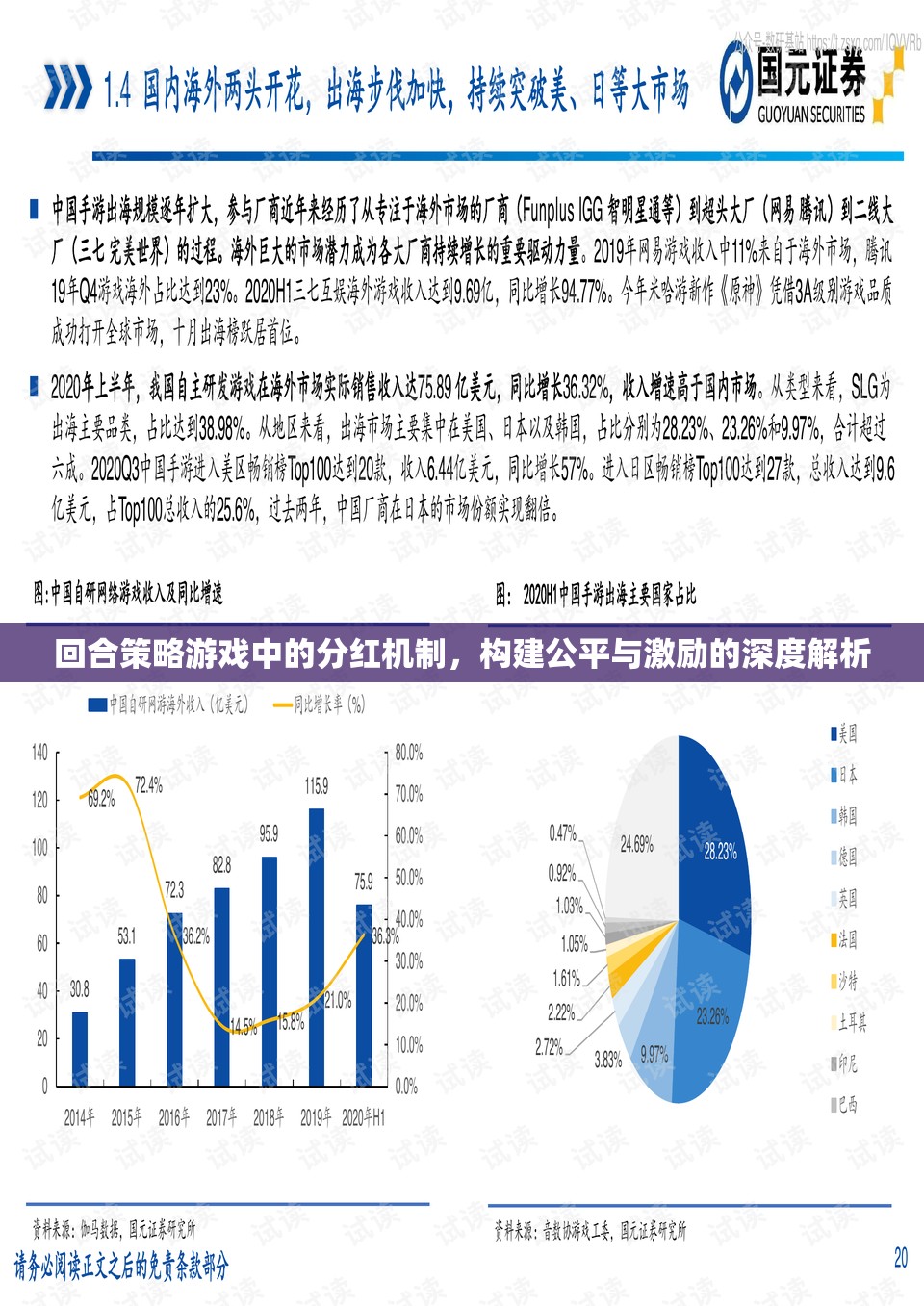 回合策略游戲中的分紅機(jī)制，構(gòu)建公平與激勵(lì)的深度解析