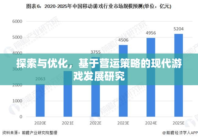 探索與優(yōu)化，基于營運策略的現(xiàn)代游戲發(fā)展研究