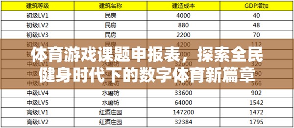 全民健身時(shí)代下的數(shù)字體育新篇章，體育游戲課題申報(bào)與探索