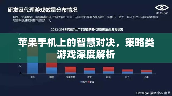 蘋果手機(jī)上的策略對(duì)決，深度解析智慧型策略類游戲