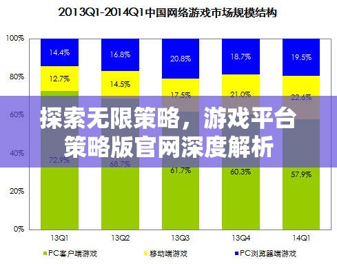 探索無(wú)限策略，游戲平臺(tái)策略版官網(wǎng)深度解析