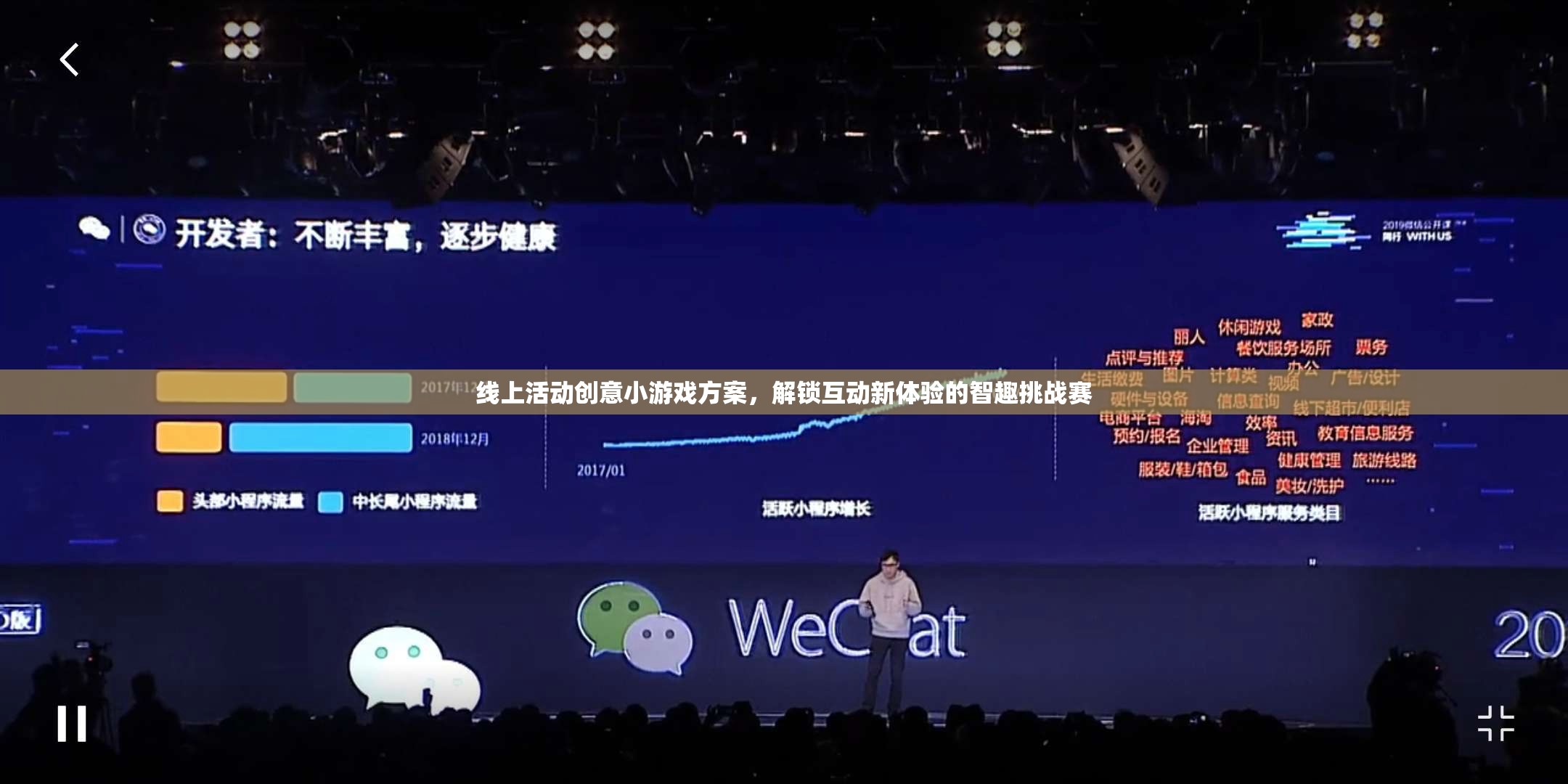 解鎖互動(dòng)新體驗(yàn)，智趣挑戰(zhàn)賽——線上活動(dòng)創(chuàng)意小游戲方案