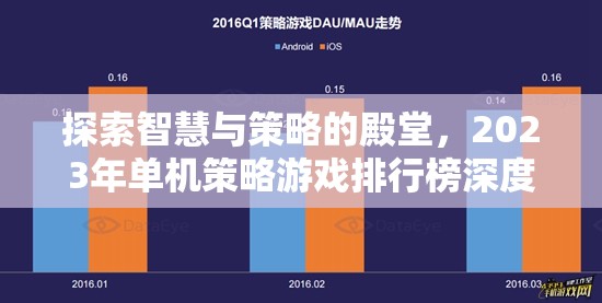 2023年單機(jī)策略游戲排行榜，智慧與策略的殿堂