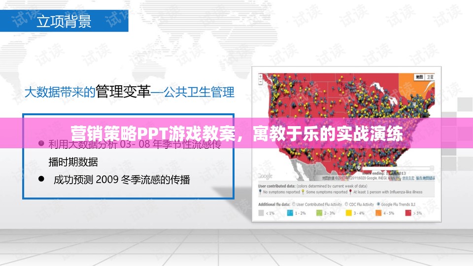 營(yíng)銷策略PPT游戲教案，寓教于樂的實(shí)戰(zhàn)演練
