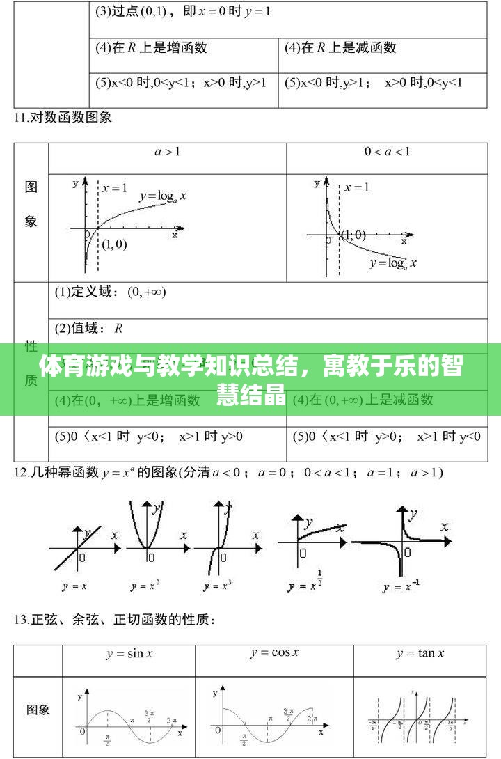 寓教于樂，體育游戲與教學(xué)知識的智慧結(jié)晶