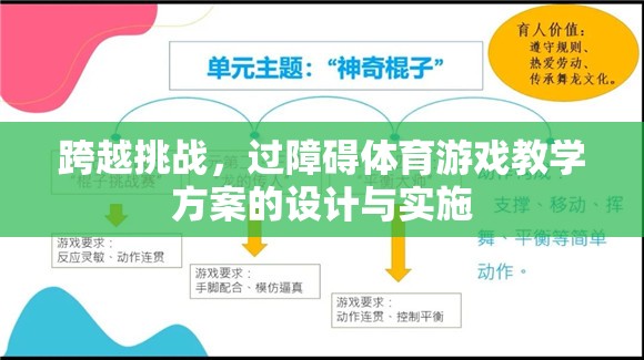 跨越挑戰(zhàn)，過(guò)障礙體育游戲教學(xué)方案的設(shè)計(jì)與實(shí)施