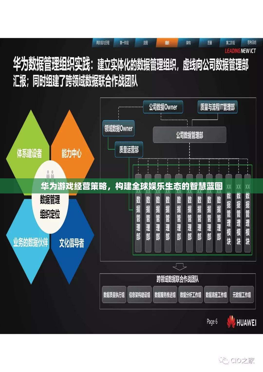 華為游戲經(jīng)營(yíng)策略，構(gòu)建全球娛樂(lè)生態(tài)的智慧藍(lán)圖