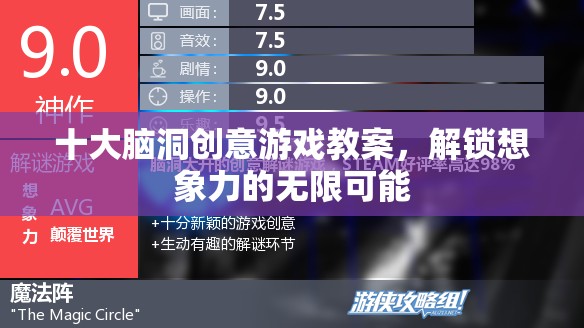 解鎖想象力，十大腦洞創(chuàng)意游戲教案