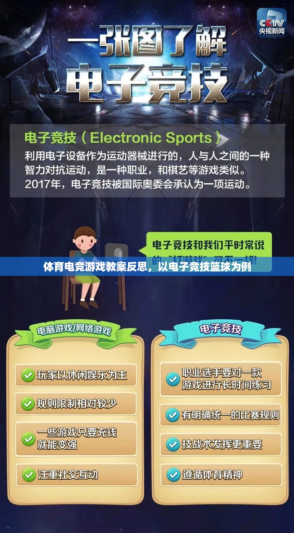 體育電競(jìng)游戲教案反思，以電子競(jìng)技籃球?yàn)槔? title=