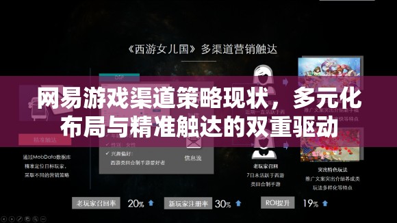 網(wǎng)易游戲，多元化布局與精準(zhǔn)觸達(dá)的雙重驅(qū)動下的渠道策略現(xiàn)狀