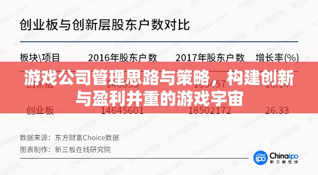 游戲公司管理，打造創(chuàng)新與盈利并重的游戲宇宙策略