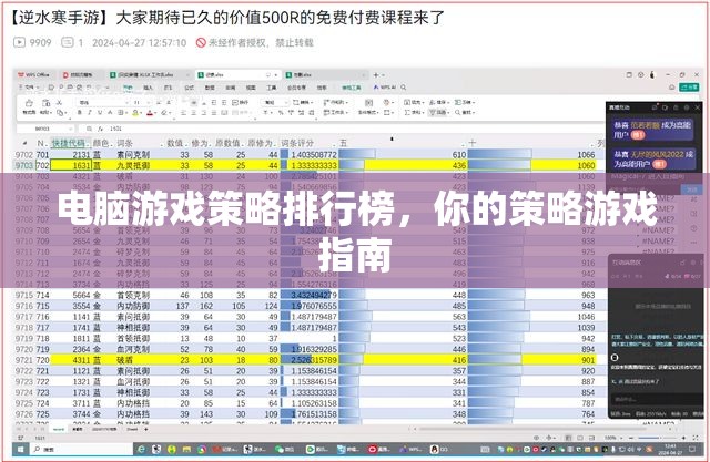 電腦游戲策略排行榜，打造你的策略游戲指南