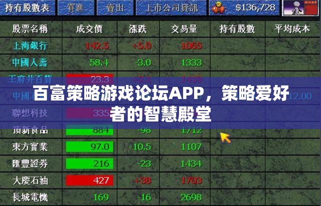 百富策略游戲論壇APP，策略愛好者的智慧殿堂