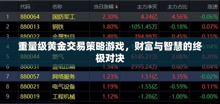 黃金交易策略，財(cái)富與智慧的終極對決