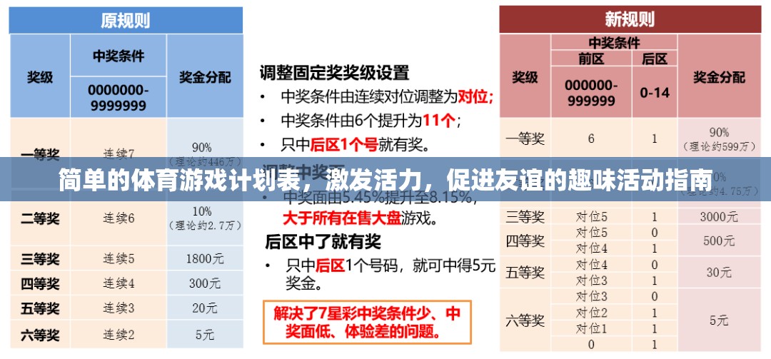 活力四射的趣味體育游戲計(jì)劃，激發(fā)活力，促進(jìn)友誼的完美活動(dòng)指南