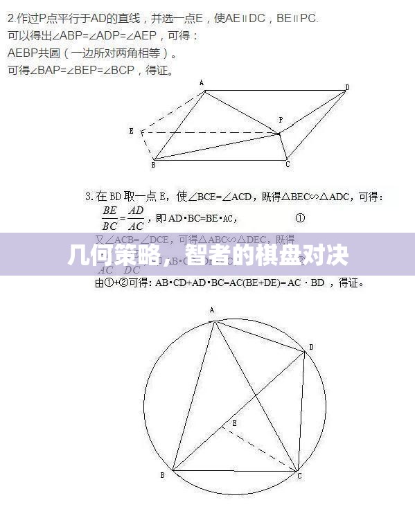 幾何策略，智者的棋盤對決