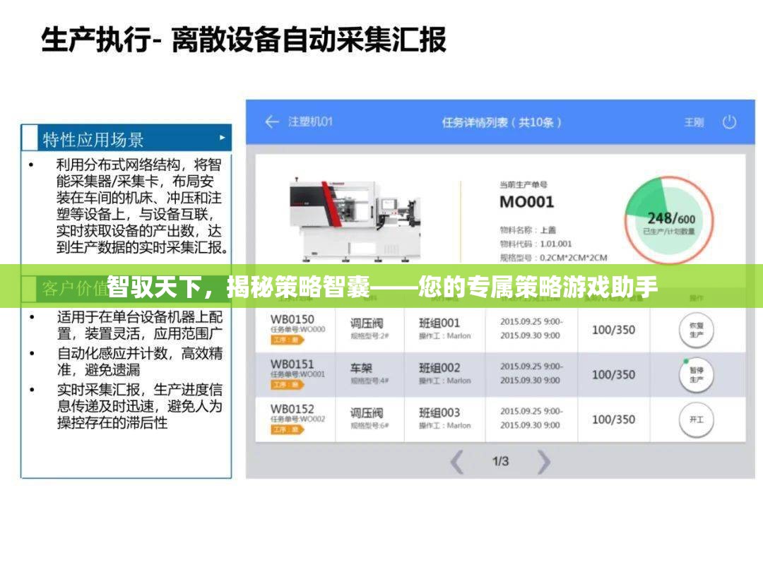 智馭天下，解鎖策略智囊，成為您的專屬游戲策略助手