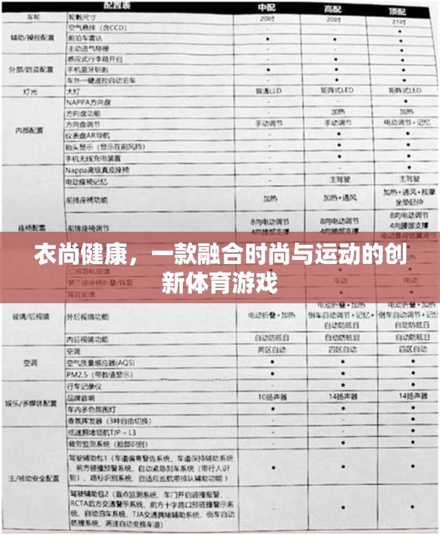 衣尚健康，一款融合時尚與運動的創(chuàng)新體育游戲