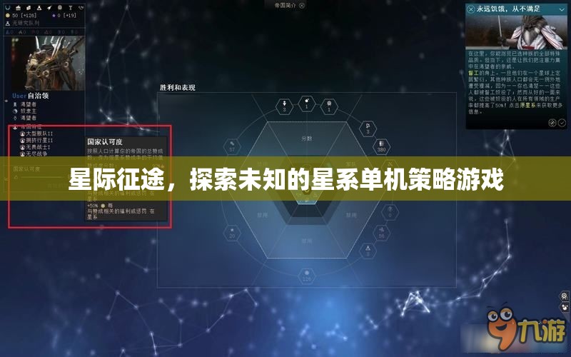 星際征途，探索未知的星系策略冒險(xiǎn)