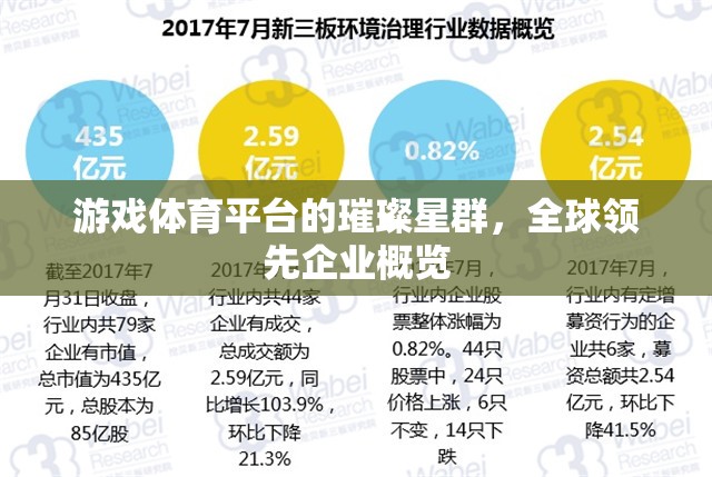 全球游戲體育平臺，璀璨星群中的領(lǐng)航者