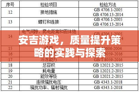 安吉游戲，質(zhì)量提升策略的實(shí)踐與探索