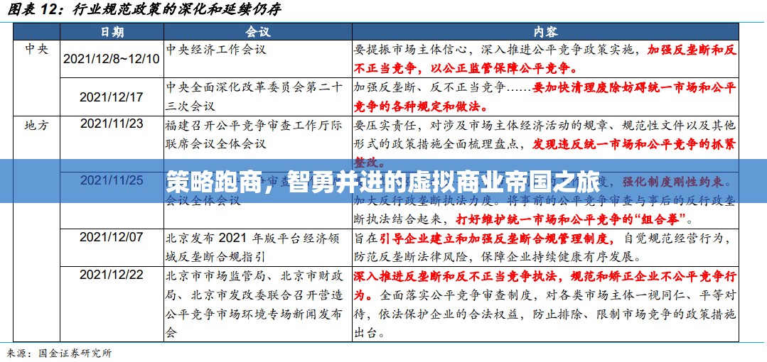 智勇并進，策略跑商的虛擬商業(yè)帝國之旅