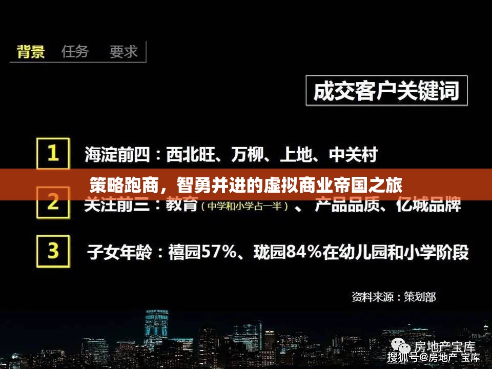 智勇并進，策略跑商的虛擬商業(yè)帝國之旅