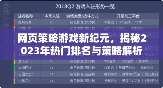 2023年網(wǎng)頁(yè)策略游戲新紀(jì)元，熱門排名與策略解析