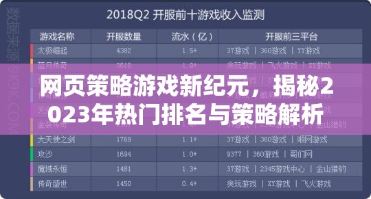 2023年網(wǎng)頁(yè)策略游戲新紀(jì)元，熱門排名與策略解析